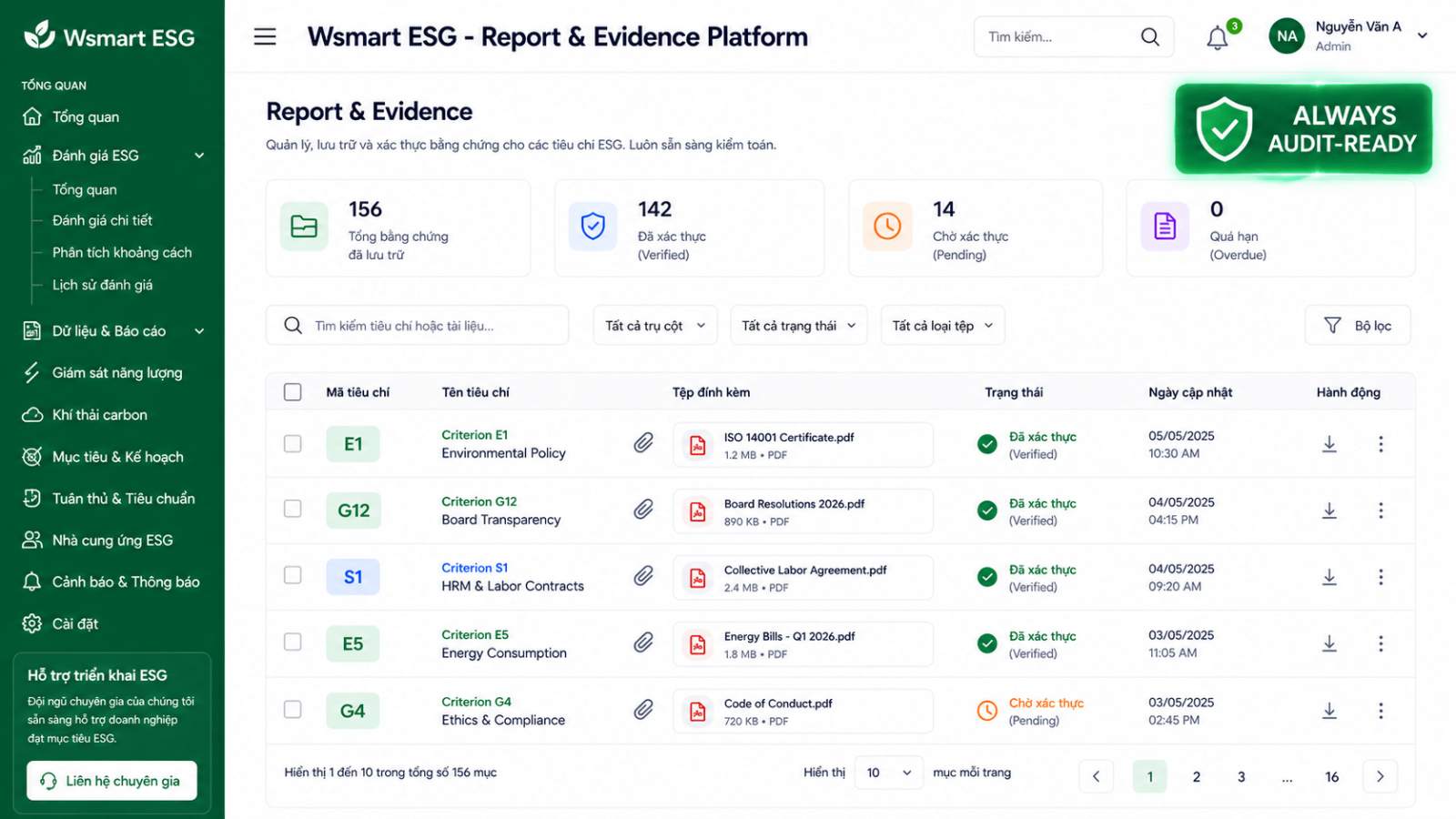 Giao diện tính năng Report và Evidence của Wsmart ESG hiển thị kho lưu trữ bằng chứng số gắn liền với các mã tiêu chí đánh giá