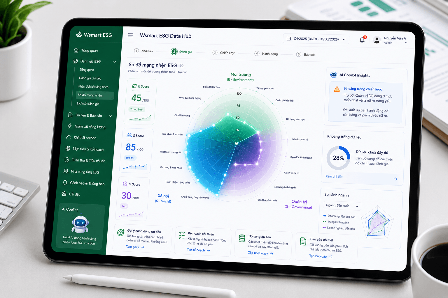 Sơ đồ mạng nhện ESG Radar Chart trên Wsmart ESG Dashboard trực quan hóa khoảng trống dữ liệu theo ba trụ cột E S G
