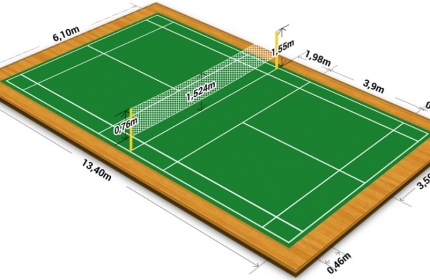 SÂN CẦU LÔNG  |  Phần 1: Sân cầu lông có quy cách như thế nào?